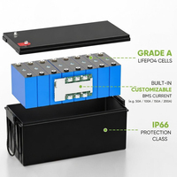 Batterie de stockage d'énergie à décharge profonde 24V 320Ah pour climatiseur de stationnement, pour camions, camping-cars et usage extérieur – Vente directe usine