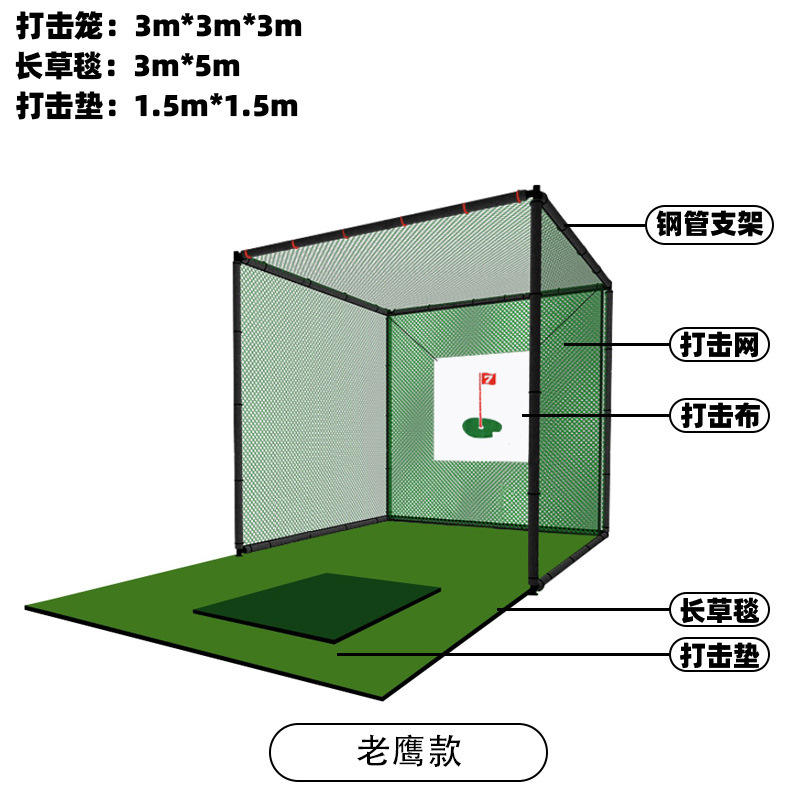 แบบจำลองอีเกิล