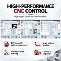 Cintreuse de panneaux synchronisée automatique HYMAC 1200 mm 5 kW PLC pour tôles d'aluminium, d'acier au carbone et d'acier inoxydable