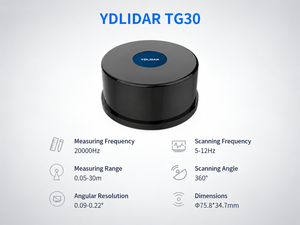 Capteur LiDAR ToF 2D à 360 degrés YDLIDAR TG30, portée de 30 m, IP65, scanner de navigation robotique, détection d'obstacles - Product Image 6