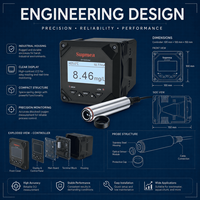 Offre Spéciale : Kit de Surveillance en Temps Réel RS485 Modbus RTU avec Capteur DO pour Eau de Mer et Applications Marines (USA)