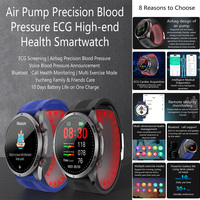 Nuovo Smartwatch S26 AMOLED con Monitoraggio Fitness in Tempo Reale, Impermeabile, ECG, NFC, Chiamate Bluetooth