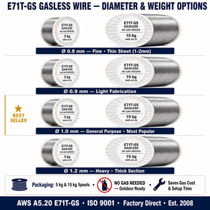 Fil fourré E71T-GS 1,2 mm 1 kg 5 kg 15 kg AWS A5.20 pour soudage MIG sans gaz – Fil <span class=keywords><strong>tubulaire</strong></span> sans gaz pour soudure – Direct Usine - Product Image 2