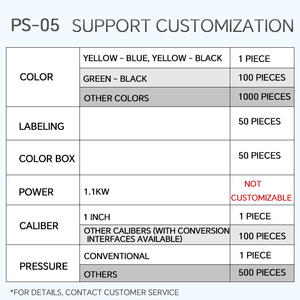 Pompa air otomatis elektronik cerdas sakelar pengendali tekanan IP65 220-240V 10 batang produsen menyesuaikan grosir - Product Image 6