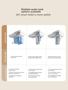 IPX4 ABS gốm nhà vệ sinh thông minh với điều khiển từ xa ghế nóng tự động tính năng tiên tiến commode thông minh cho phòng tắm - Product Image 5