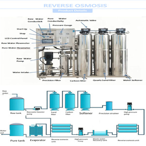 Fabricants commerciaux de filtre à eau à une étape en Chine pour purificateur personnalisé à <span class=keywords><strong>prix</strong></span> raisonnable pour l'agriculture agricole - Product Image 5