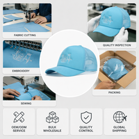 Casquettes de camionneur respirantes tendance bleu ciel pastel en mousse à 5 panneaux avec broderie personnalisée et fermeture snapback