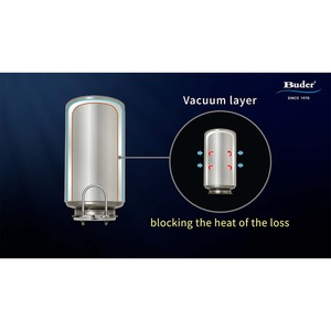 Dispensador de Agua Eléctrico Independiente «Taiwan Buder» POU, Ahorro de Energía, 5L, Agua Caliente, Acero Inoxidable, Uso Comercial en Exteriores - Product Image 3