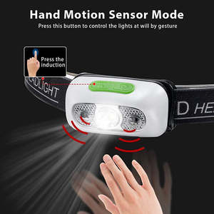 Linterna Frontal LED WOSEN con Doble Interruptor, Sensor de Botón, Recargable por USB, Mini, Portátil, Brillante, Segura, para Exteriores, Camping y Pesca - Product Image 2