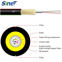 Câble à double usage intérieur/extérieur JET Unitube Non-Metallic Micro Optical Fiber Cable 1 2 4 Core LSZH Fibre Drop Cable for Communication