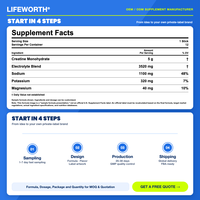 LIFEWORTH Créatine Monohydrate Sodium + Électrolytes en Poudre Sachets Individuels 5g 3520mg Mélange d'Électrolytes 12 Sachets pour le Soutien Énergétique