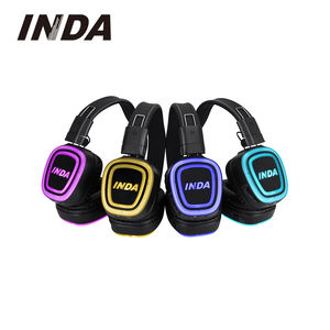 <span class=keywords><strong>2023</strong></span> nouveau casque hifi sans fil silencieux RF890 500m portée sans fil pliable - Product Image 2