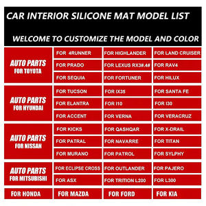 Alfombrilla de Silicona para Panel de Control Central de Coche para <span class=keywords><strong>Audi</strong></span> A3 S3 8Y 2021 <span class=keywords><strong>2022</strong></span> 2023 2024 2025, Antiarañazos, Antidesgaste, Accesorios para Automóviles - Product Image 6