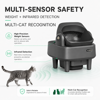 Litière Intelligente pour Chat à Couvercle Ouvert, Grande Capacité, Nettoyage Facile, Auto-Nettoyante, Contrôle par Application, Spray Désodorisant, Vente en Gros