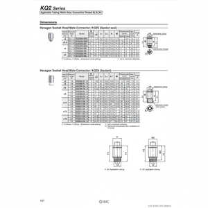 นิวเมติกส์แบบสัมผัสเดียว KQ2S23-M5N ชิ้นส่วนนิวเมติก SMC - Product Image 1