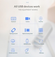 Mini Hub USB 3.0 rotatif en alliage d'aluminium à 4 ports et station d'accueil pour ordinateur portable, souris, clavier, imprimante, appareil photo