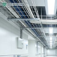 Bac à câbles en treillis métallique à suspension murale, double usage, pour la gestion des câbles réseau et de fibre optique dans les laboratoires informatiques universitaires
