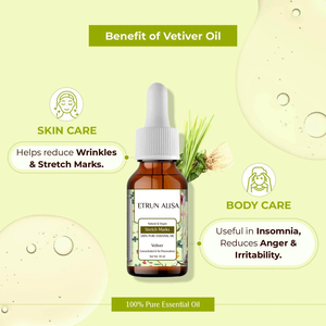 <span class=keywords><strong>Huile</strong></span> <span class=keywords><strong>essentielle</strong></span> <span class=keywords><strong>de</strong></span> <span class=keywords><strong>vétiver</strong></span> végétal 100% pure <span class=keywords><strong>de</strong></span> marque privée, <span class=keywords><strong>huile</strong></span> <span class=keywords><strong>de</strong></span> massage revitalisante pour la peau, soin des vergetures pour femmes - Product Image 4