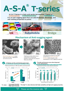 Viscosity Modifier <b>Catalysts</b> Chemical Auxiliary Agents Used For Preventing Adhesive From Sagging - Product Image 2