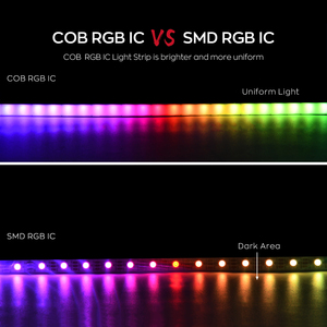 Bande LED COB <span class=keywords><strong>Dream</strong></span> Color 5V, 160 LED/m, 5 mm ultra-fine, flexible et découpable, contrôle intelligent pour l'éclairage commercial et scénique. - Product Image 2