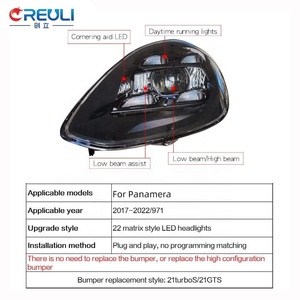 Phares LED Plug and Play CREULI pour <span class=keywords><strong>Porsche</strong></span> Panamera 971 2017-<span class=keywords><strong>2022</strong></span> 2023 Style PDLS Vente Directe d'Usine Pièces Auto - Product Image 5