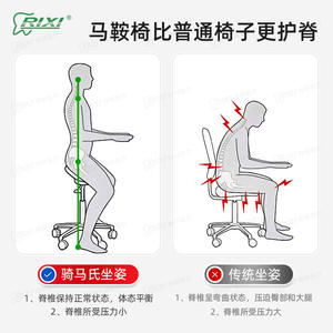 Chaise de médecin X3 560x560x660mm, chaise selle médicale réglable pour usage dentaire et hospitalier - Product Image 3