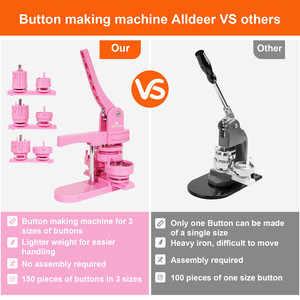 Mecolour High Quality <strong>Manual</strong> <strong>Button</strong> Maker for Pin <strong>Badge</strong> <strong>Making</strong> <strong>Machine</strong> - Product Image 5