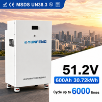 Batería de iones de litio LiFePO4 YUNFENG 51.2V 48V 560Ah 600Ah 628Ah, batería solar de 15kW 20kWh 30kWh para respaldo de energía en toda la casa