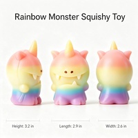 Ensemble de jouets sensoriels anti-stress licorne monstre dégradé arc-en-ciel pastel, 6 pièces