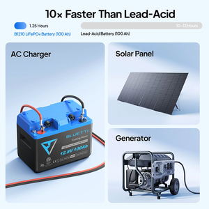 BLUETTI B1210バッテリー スマートBMS搭載 IP65等級 UL/CE認証 リアルタイムAPPモニタリング 内蔵ヒーター 12.8V 100Ah - Product Image 5