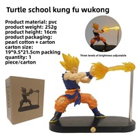 Figura de Goku de Colección, Artículo Decorativo, 7 Dragon Ball, 20.º Aniversario, Ultra Instinto, Kamehameha, Kung Fu, Ola de Choque de Batalla