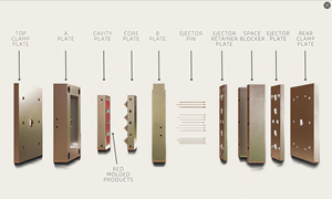 <span class=keywords><strong>Plateau</strong></span> à fromage en bois d'acacia usiné CNC par électroérosion à fil, style rustique élégant, compartiments divisés pour fruits, noix et sauces - Product Image 5
