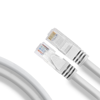 Câble de raccordement cordon machine utp RJ45 Ethernet cordon de raccordement UTP Cat6 câbles cordon de raccordement
