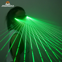 Lunettes LED laser personnalisées rechargeables en acrylique, à lumière rouge et verte, pour défilés de mode, boîtes de nuit, bars, DJ, remises de diplômes et Thanksgiving