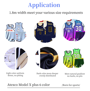 Impresora de Papel de Sublimación Atexco de Alta Velocidad con 8 Cabezales Kyocera, Máquina Industrial de 1800 mm para Fábrica de Ropa, Certificación CE, Flexible - Product Image 2