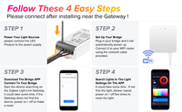 Contrôleur LED Zigbee 3.0 PWN DIM CCT RGB RGBW RGBCCT compatible avec Echo Plus/4ème génération Philip Gateway DC5V-24V