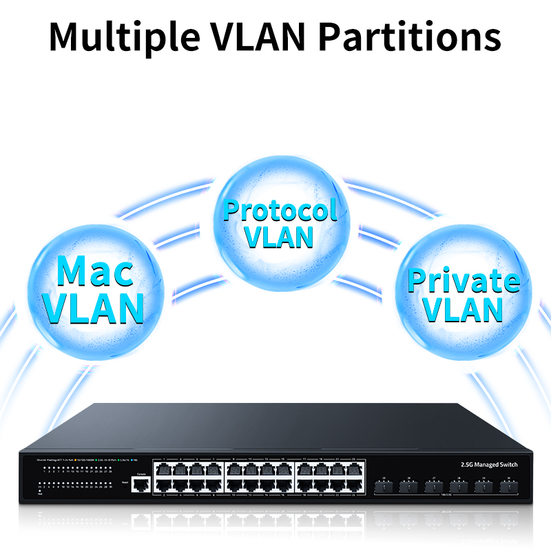 HORACO ZX-SWTG3624AS - 24-Port 2.5gbe Managed Network Switch
