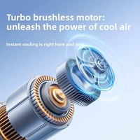Ventilador de Cuello Eléctrico Portátil MINI-AN, Sin Aspas, Pantalla Digital, 3 Velocidades, Recargable por USB, Refrigeración Portátil para Exteriores