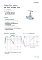Valve à aiguille à tige montante Finelok 63N 63GN en acier inoxydable 316, 6000 psig, siège souple, haut débit, raccord femelle NPT de 1/4 à 3/4 po