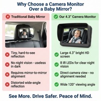 Moniteur de voiture LCD 4,3'' avec caméra de vision nocturne IR pour la surveillance des bébés et des animaux domestiques sur la banquette arrière, sécurité des nourrissons et des enfants