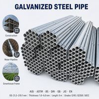 Tube/Tuyau en acier galvanisé S355JR/Q235B/Q195 pour échafaudages de construction, certifié CE ROHS, 1/2-8 pouces, 6m, 15-100mm