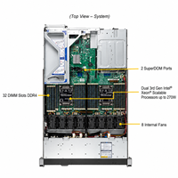 Supermicro SYS-120U-TNR 1U Dual Xeon Scalable NVMe SAS SATA DDR4 Rack Server untuk Pusat Data Cloud