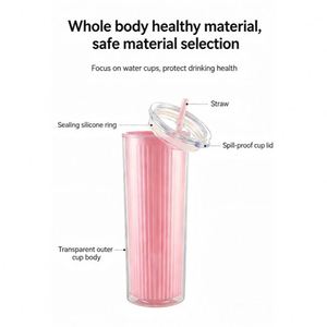 Gobelet personnalisable à double paroi striée de 24 oz avec paille transparente, idéal pour la décoration artisanale et la personnalisation en résine - Product Image 1