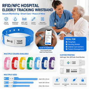 Pulsera de PVC Imprimible con RFID/NFC para Hospitales, Personalizable y Ajustable, para el Seguimiento Seguro de Pacientes Mayores - Product Image 2