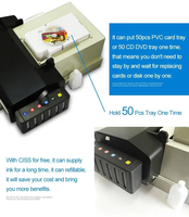 Imprimante automatique de cartes PVC pour CD/DVD avec 50 plateaux de cartes, encre colorée 6 couleurs, machine d'impression pour cartes d'identité, cartes de visite, CD et DVD