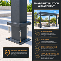 Pergola Bioclimatique Motorisée Minimaliste en Aluminium pour Spa et Retraite Bien-être – Vente Directe Usine