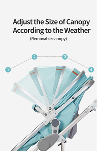 Xe Đẩy Em Bé 2019, Xe Đẩy Em Bé Sơ Sinh Gấp Được Sang Trọng Hệ Thống Du Lịch - Product Image 5