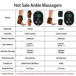 3 Tingkat Kecepatan Pijat yang Dapat Disesuaikan, Alat Pijat Kaki, Pelindung Pergelangan Kaki, Penutup Magnetik, Fungsi Penghangat, Bahan Neoprene/ABS - Product Image 5