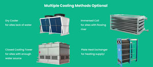 Contenedor de refrigeración hidráulica de 20 pies para climas cálidos, sistema de refrigeración inteligente de 1.2MW, compatible con 210 unidades de servidor hidráulico para centro de datos. - Product Image 3
