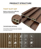 Panneaux composites WPC de haute résistance et de haute qualité, résistants à l'humidité, panneaux muraux WPC modernes avec grain de bois et de marbre